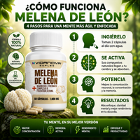 MENTEFORTE™ -  Potencia la concentración, memoria activa y mayor rendimiento mental